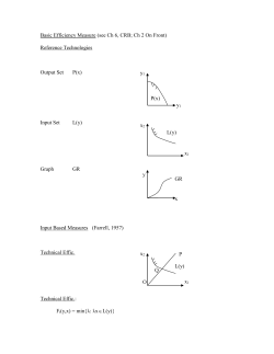 Activity Analysis Notes