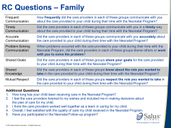 RC Questions &ndash; Family