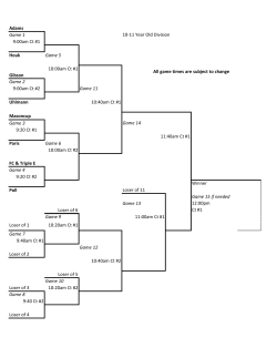 Adams Game 1 9:00am Ct #1 Houk Game 5 10:00am Ct #1 Gibson