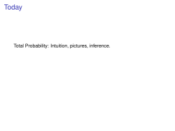 Total Probability: Intuition, pictures, inference.