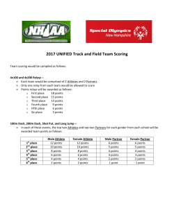2017 UNIFIED Track and Field Team Scoring