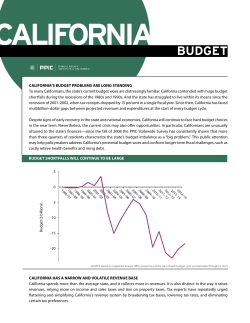 budget - Public Policy Institute of California