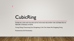 CubicRing