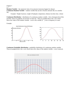 Chapter 5 Notes. 5.1 5.2 Normal Distribution Z scores