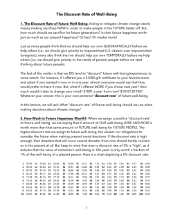 The Discount Rate of Well