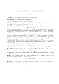 CURVES HAVE FINITE AUTOMORPHISM GROUP Let X be a