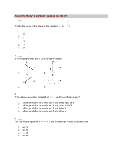 Assignment: 2010 Summer Practice 7A into 8A 1. What is the slope