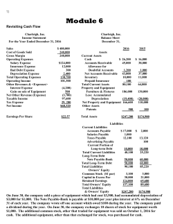 Total Liabilities