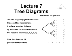 Lecture 7 Tree Diagrams