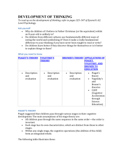 Bruner`s theory is basically an extension of Vygotsky`s