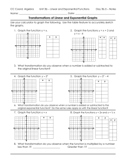 Calculator Lab