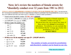 Next, let`s review the numbers of female arrests for *disorderly