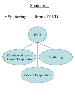 Introduction - NC State University