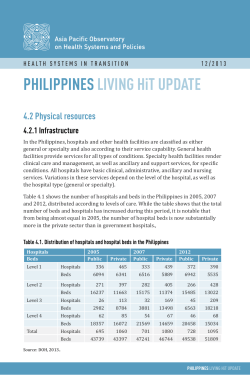 PHILIPPINES LIVING HiT UPDATE