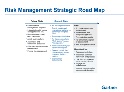 Future State Enterprise risk management program. Integrated credit