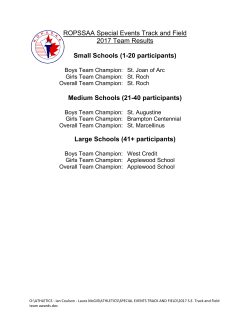 ROPSSAA Special Events Track and Field 2017 Team Results