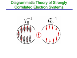 A(k,  ) - Rutgers Physics