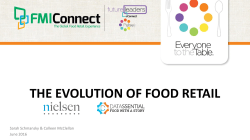 the evolution of food retail
