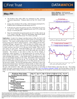 The Producer Price Index was Unchanged in May