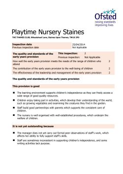 Playtime Nursery Staines