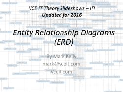 IT Applications Theory Slideshows