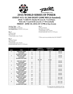 2016 WORLD SERIES OF POKER