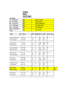 Indian Hills Results