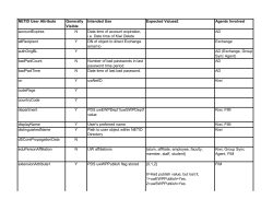 managedNetidUserAttributes