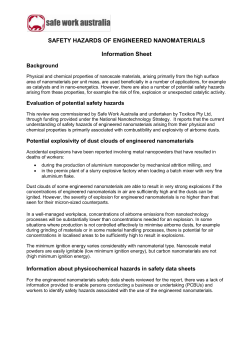 Safety hazards of engineered nanomaterials