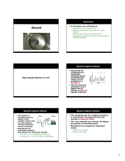 Overview How Sound Works in a PC Sound