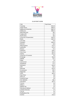 club point score - Rowing Australia