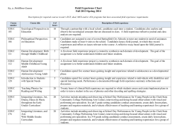 S3_2_FieldDesc-Course Field Experience Chart Fall 2013