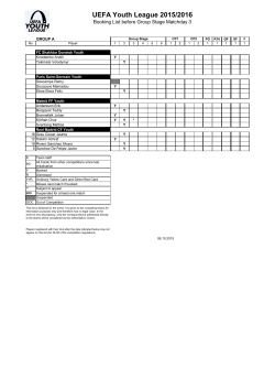 2015-16 UEFA Youth League - group stage