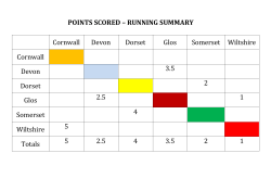 POINTS SCORED &ndash; RUNNING SUMMARY Cornwall Devon Dorset