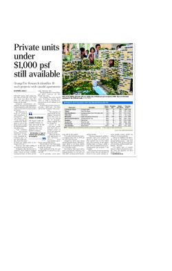 Private units under $1000 psf still available