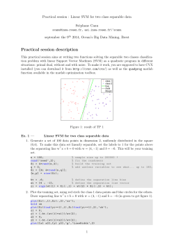 Linear SVM for two class separable data