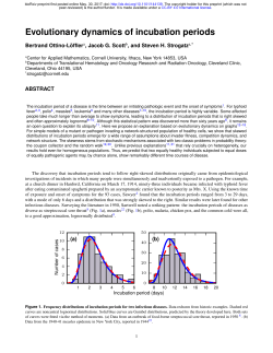 Evolutionary Dynamics Of Incubation Periods