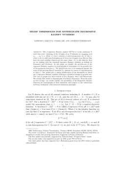 Sharp thresholds for hypergraph regressive Ramsey