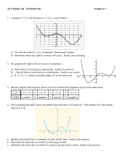AP Calculus AB &ndash; Worksheet 84 Graphs of `f 1. A graph of `f x , the