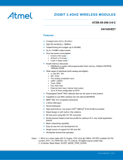 ATZB-X0-256-3-0-C ZigBit 2.4GHz Wireless Modules