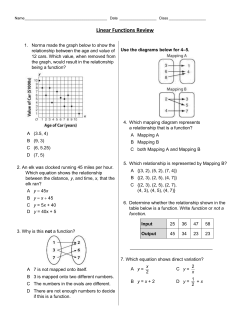 Linear Functions Review