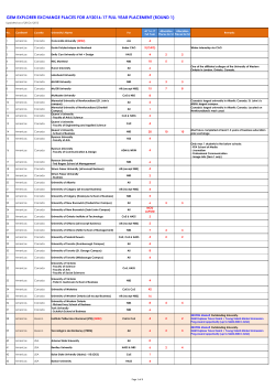 gem explorer exchange places for ay2016-17 full year