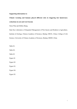 Supporting information to: Climate warming and humans played