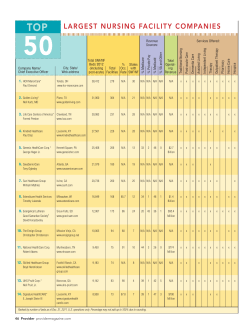 largest nursing facility companies
