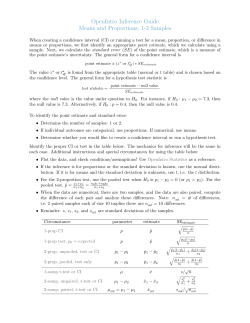 One-page inference guide
