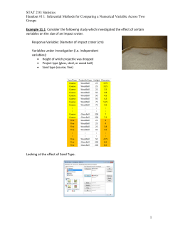Inferential Methods for Comparing a Numerical