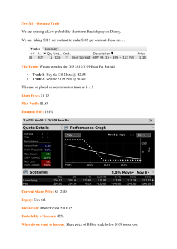 Nov 5th - Opening Trade We are opening a Low probability short