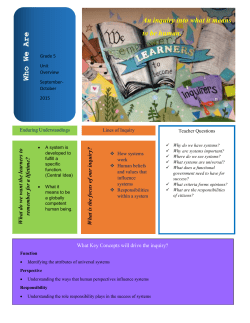 An inquiry into what it means to be human.