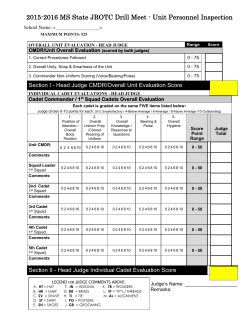CA Inspection Score Sheet