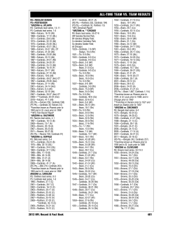 All-Time Team vs. Team Results